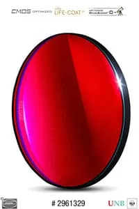 Baader S-II Ultra-Narrowband-Filters (4nm) – CMOS-Optimized
