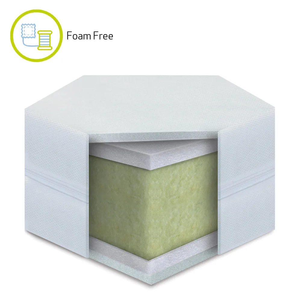 Everyday Eco Airflow Baby Mattress 140x70x7.5cm