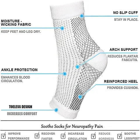 Orthopedic Neuro Socks - Pain/Swelling Healing Socks - (BUY 1 GET 1 FREE)(4.9 ⭐⭐⭐⭐⭐ 15,320 REVIEWS)