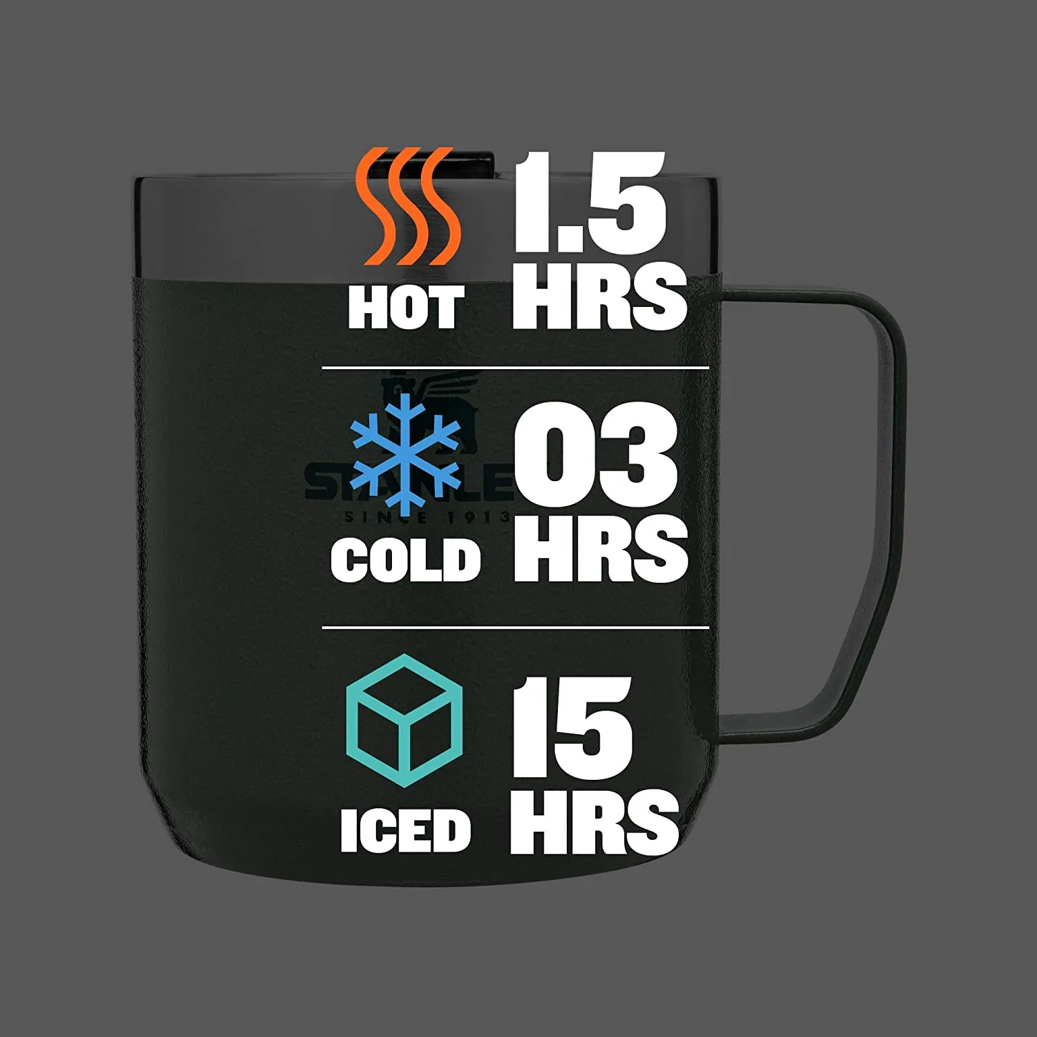 Stanley Legendary Camp Mug 350ml / 12oz