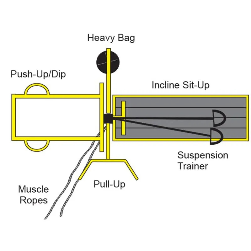 StayFIT Model 1111 (Outdoor Fitness Multi-Station #9)