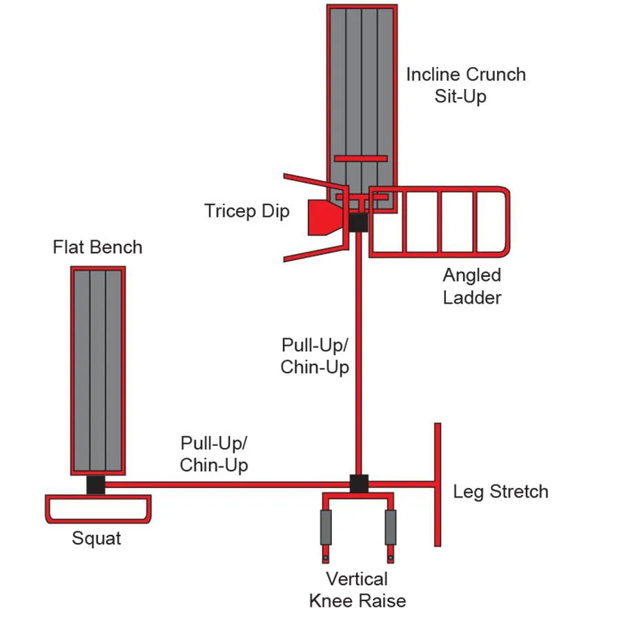 StayFIT Model 1124 (Outdoor Fitness Multi-Station #21)